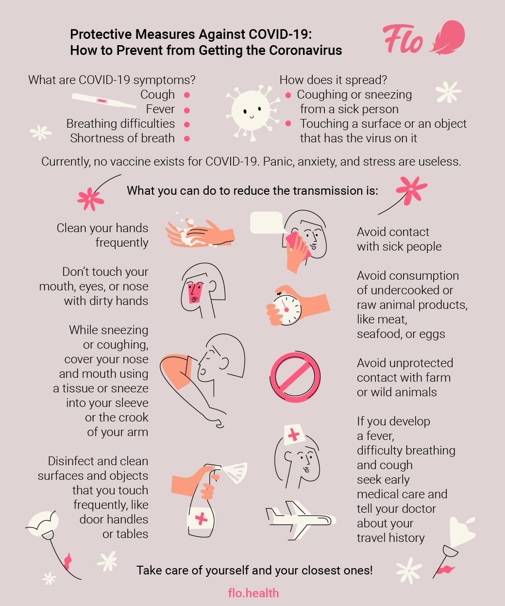 How to Prevent from Getting COVID19 (Infographic)